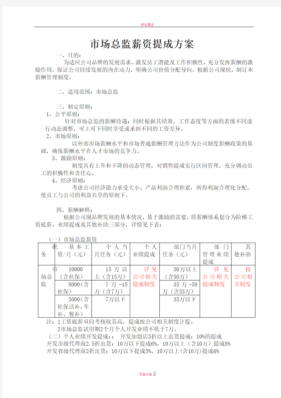 市场总监薪资提成方案