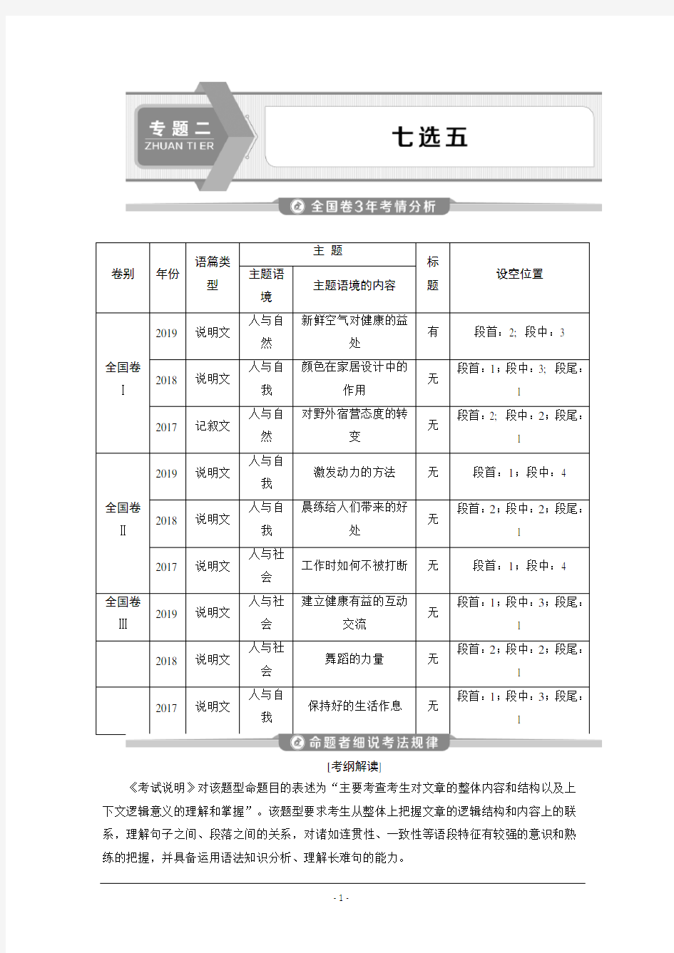 高考英语专题二七选五Word版含答案