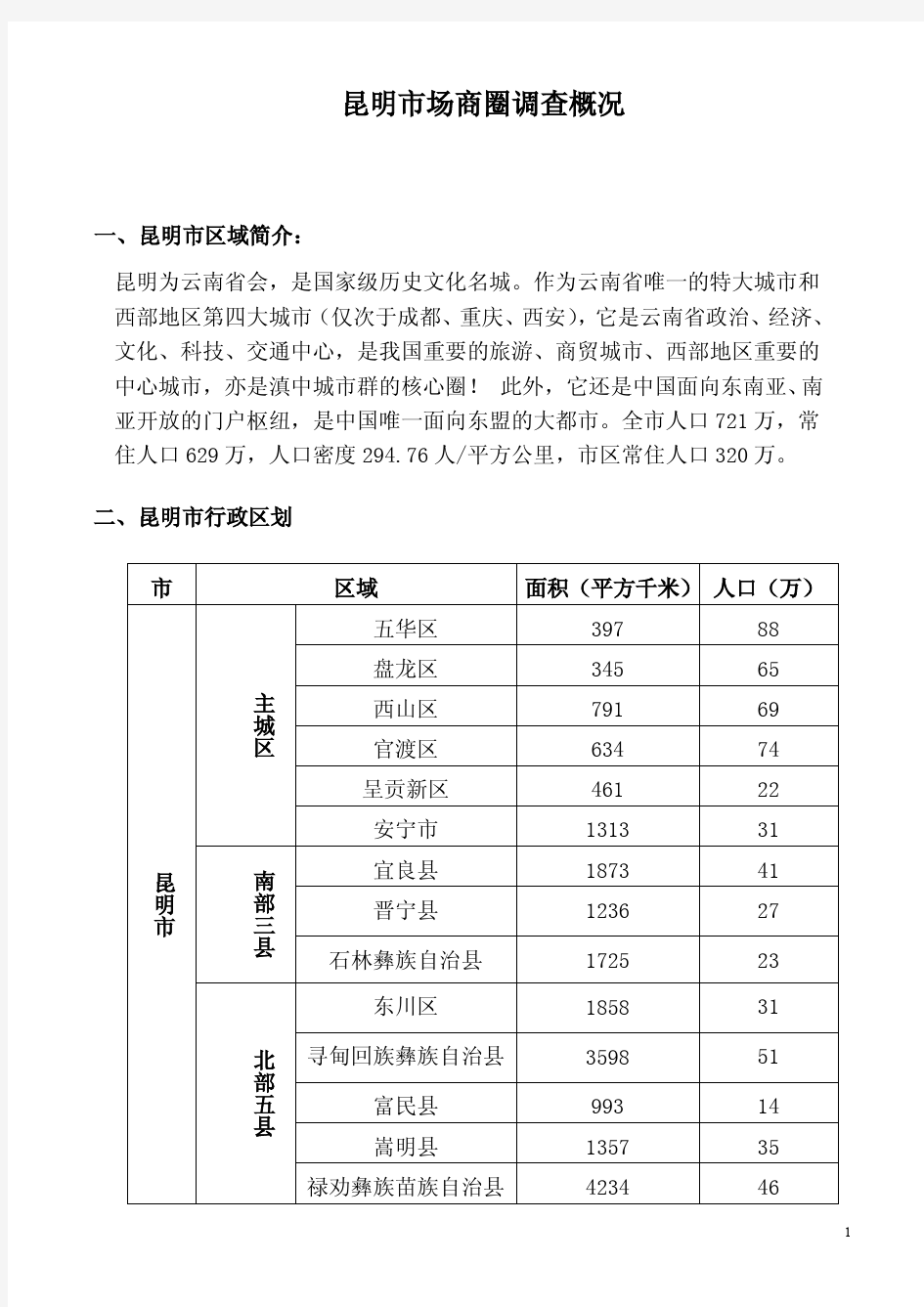 昆明市场商圈调查概况