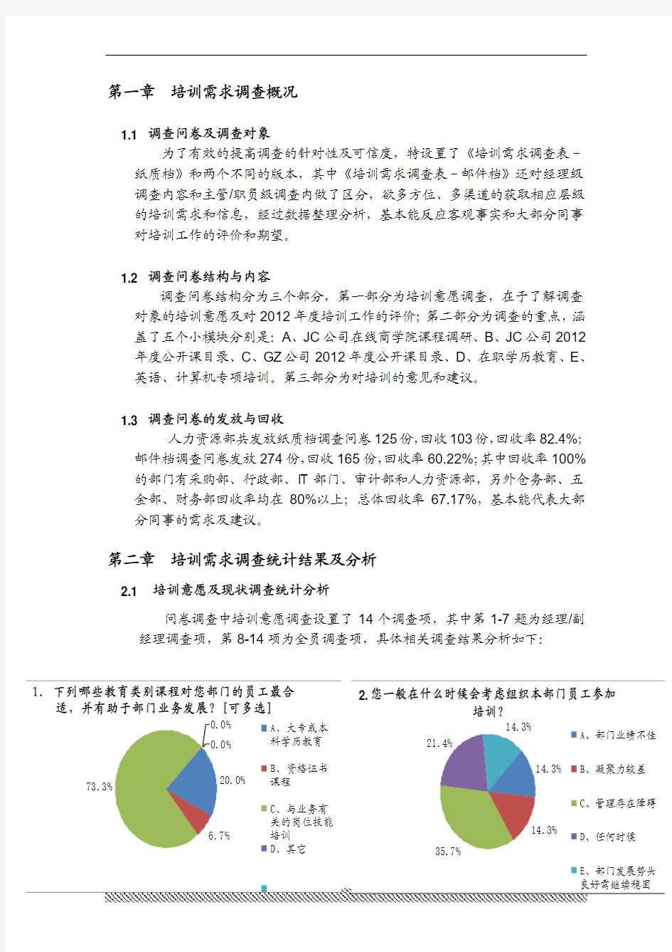 2012年度培训需求调查分析报告