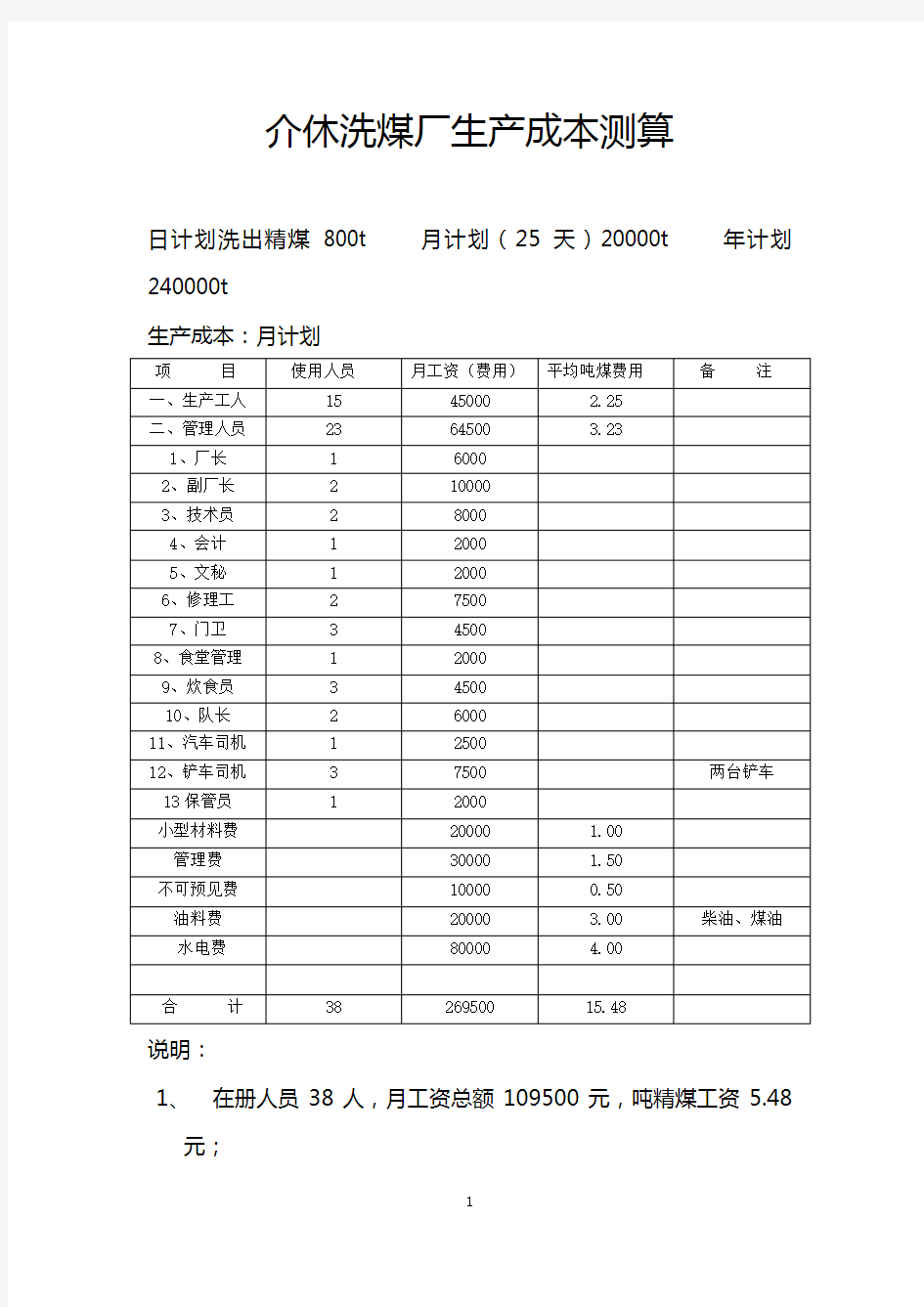 洗煤厂生产成本测算