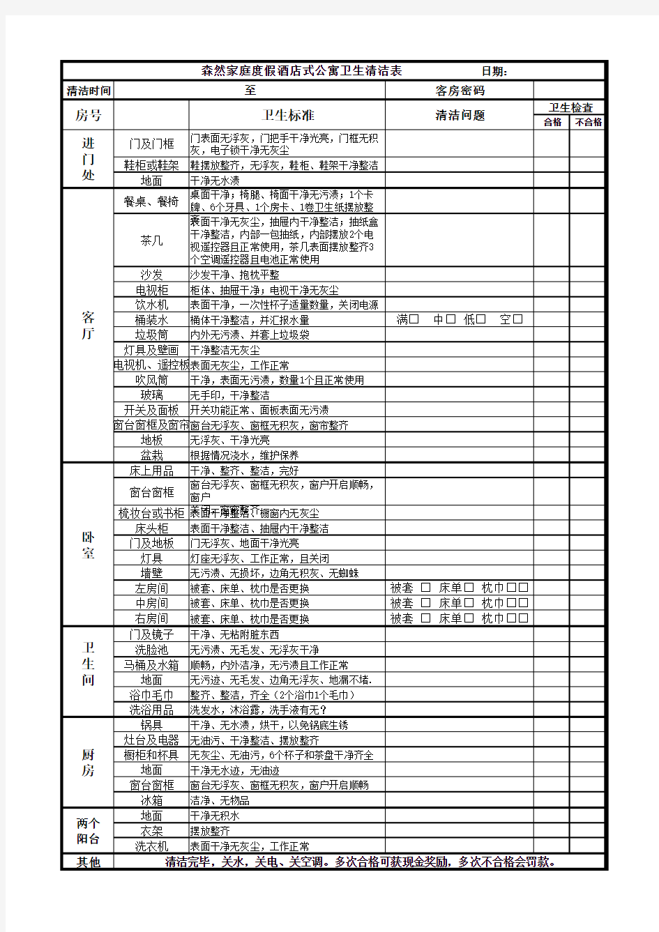 客房卫生检查表设计