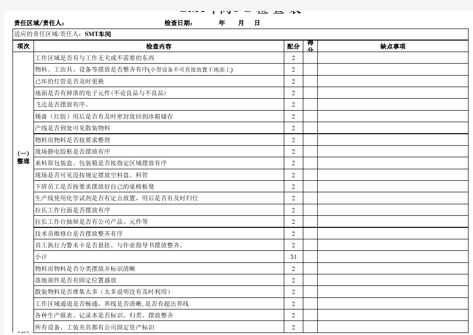 电子厂生产车间5S检查表1