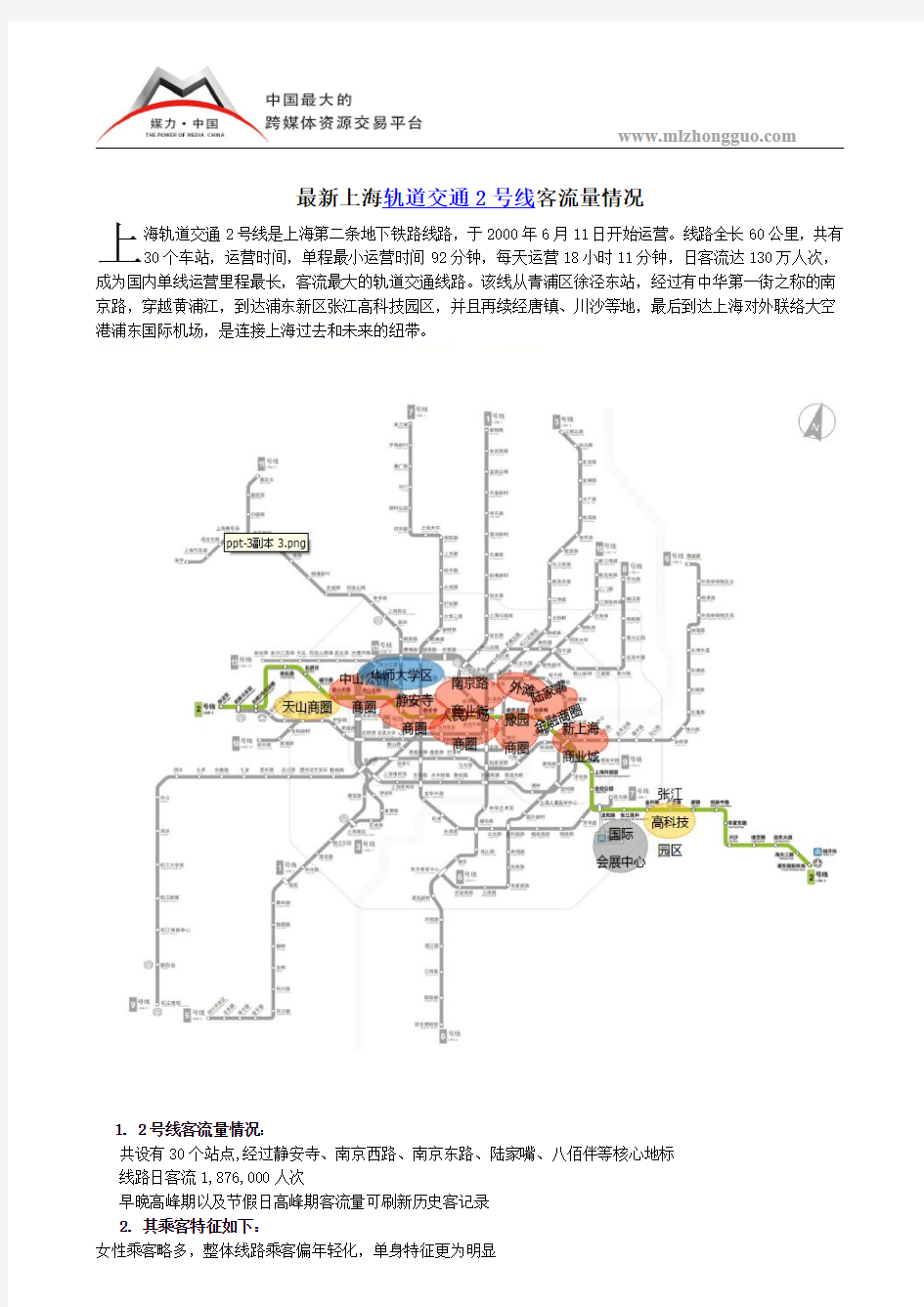最新上海轨道交通2号线客流量情况