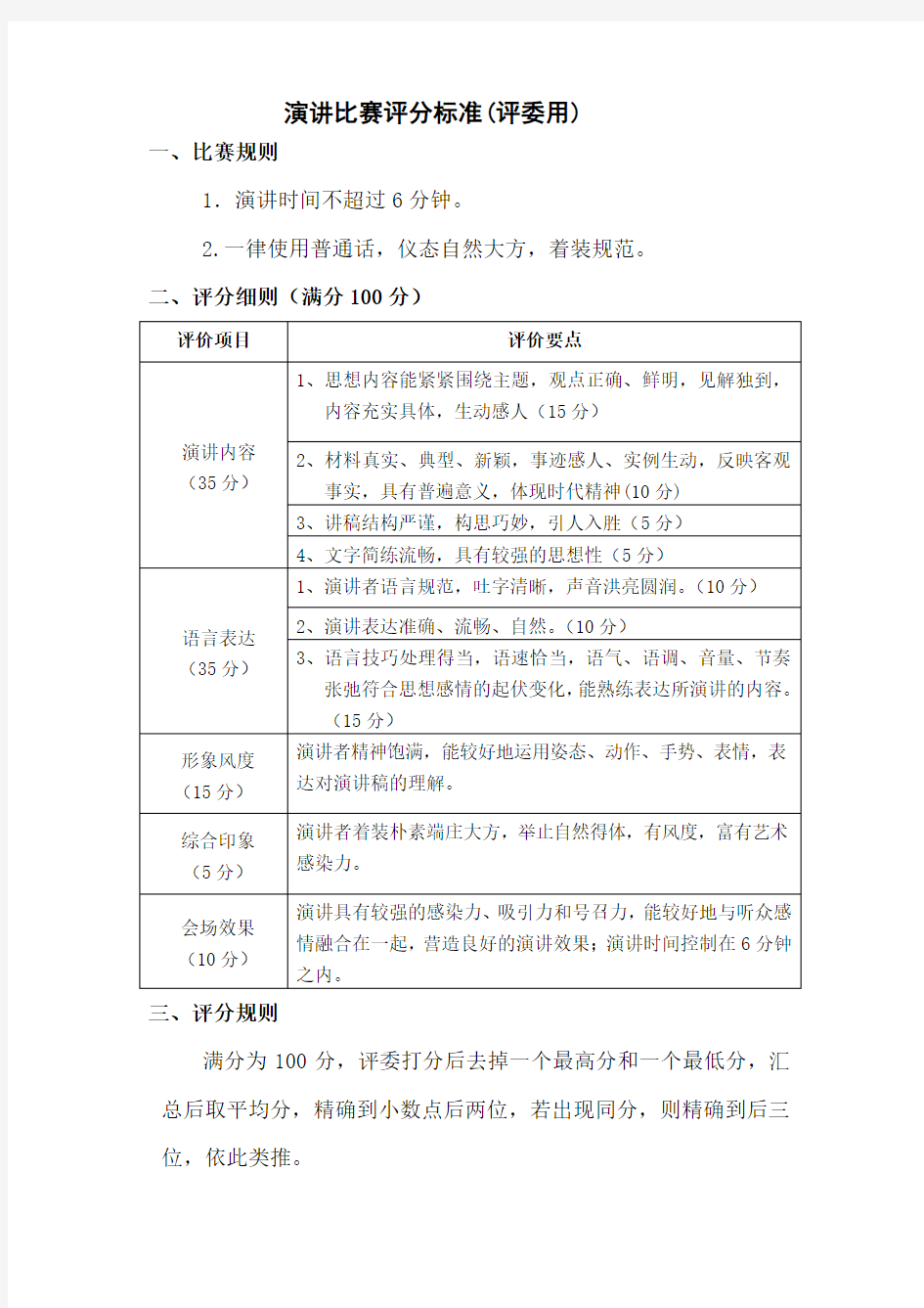 演讲比赛评分的标准(评委用)