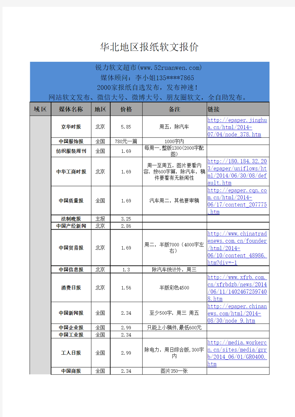 《天津日报》发稿报价_报纸软文刊登投放服务公司_《天津日报》广告发布费用_报纸广告代理代发中心