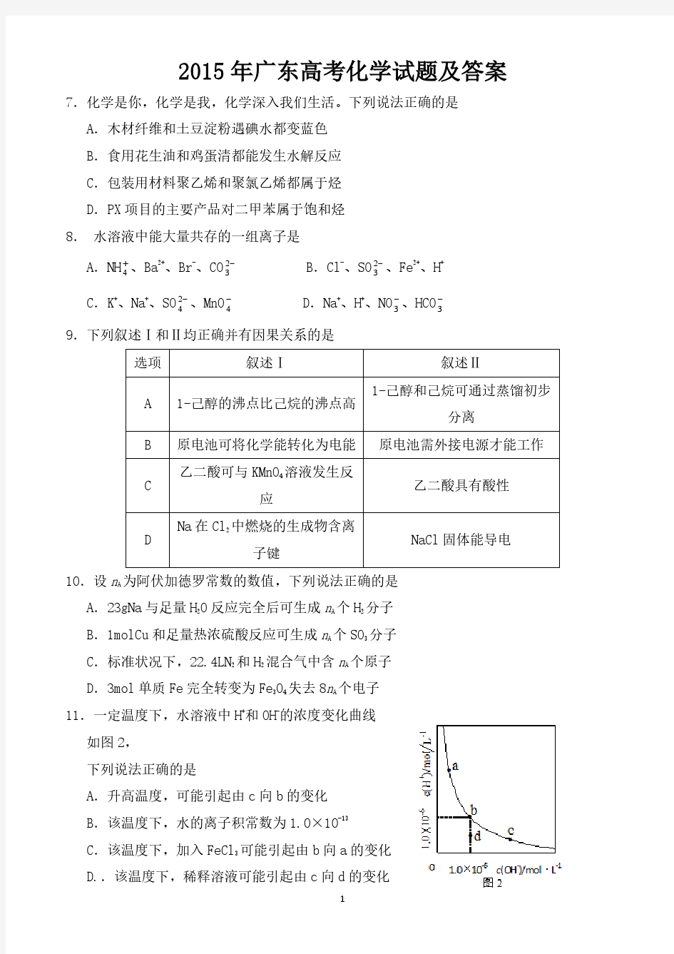 2015年广东高考化学真题及答案