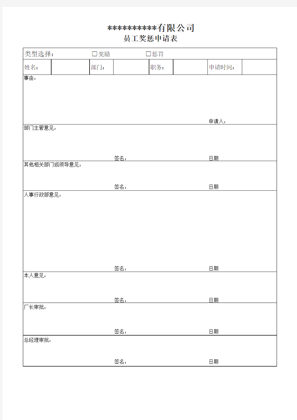 员工奖惩申请表