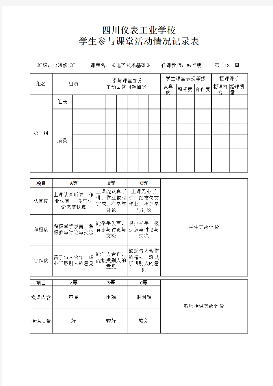 学生课堂表现评价表