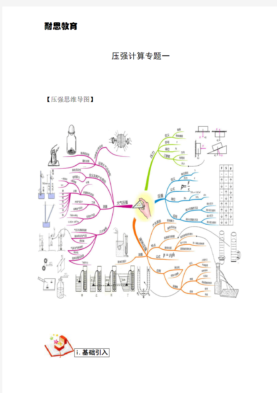 上海中考物理压强计算专题一附答案