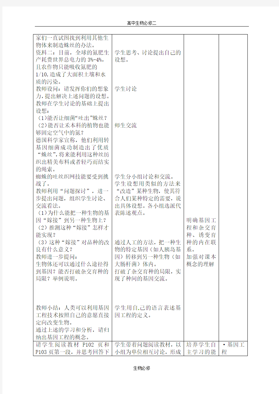 人教版教学教案高中生物人教版必修二 基因工程及其应用(教案)