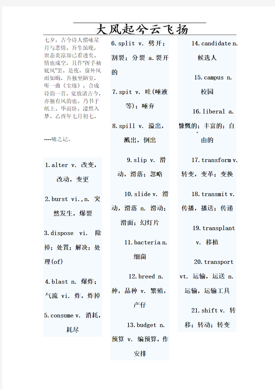 0Cyrvhy0 大学英语四级690个高频词汇