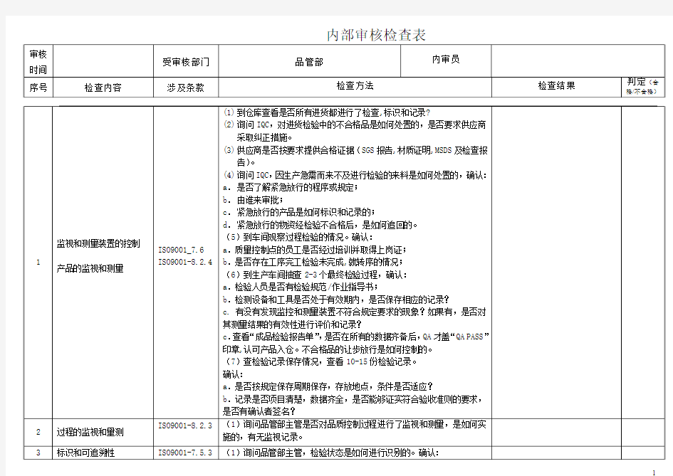 品管部审核检查表