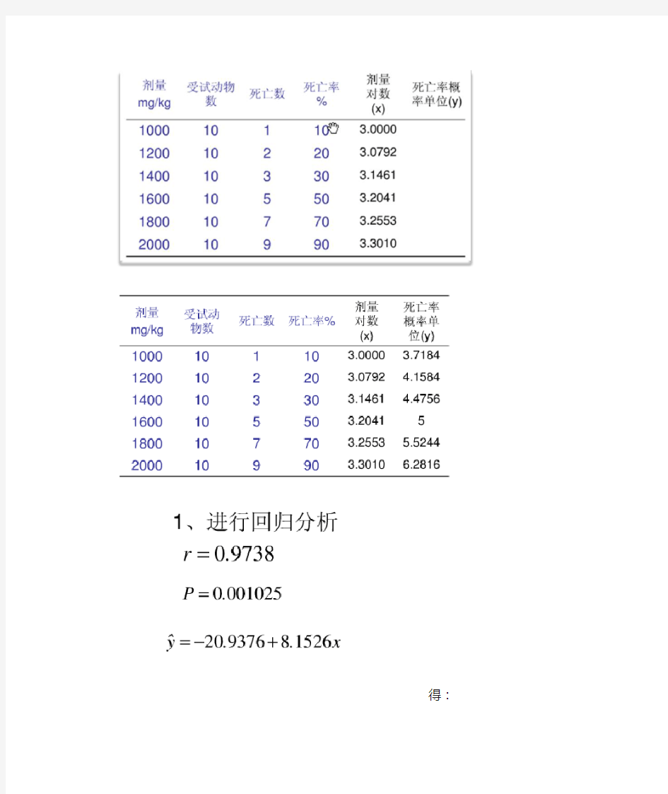 LD50的测定方法