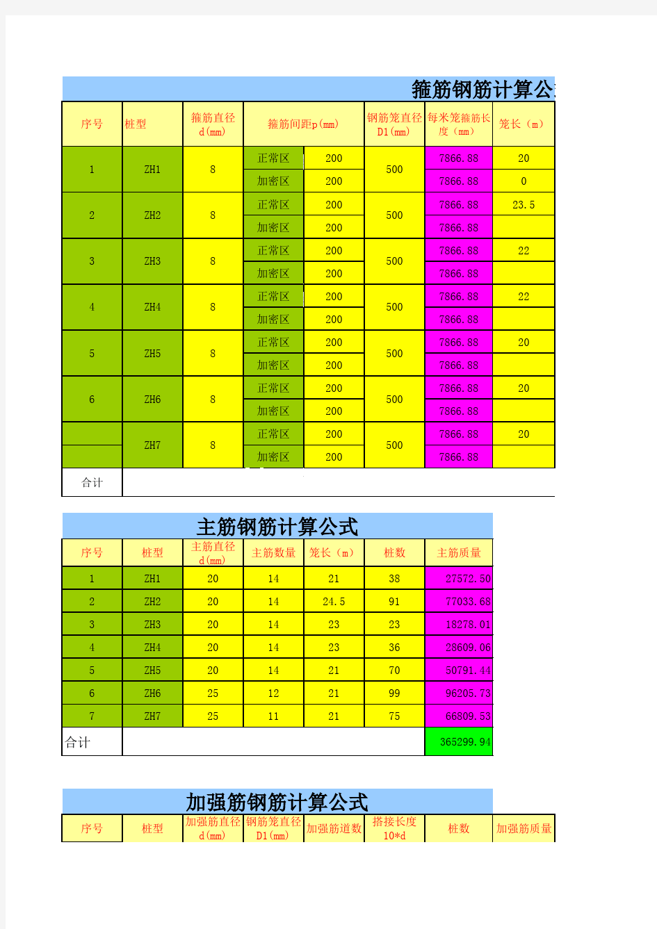 灌注桩钢筋含量计算