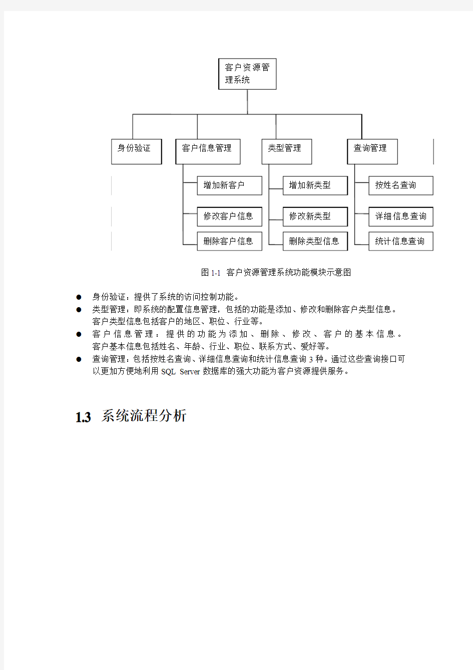 客户资源管理系统