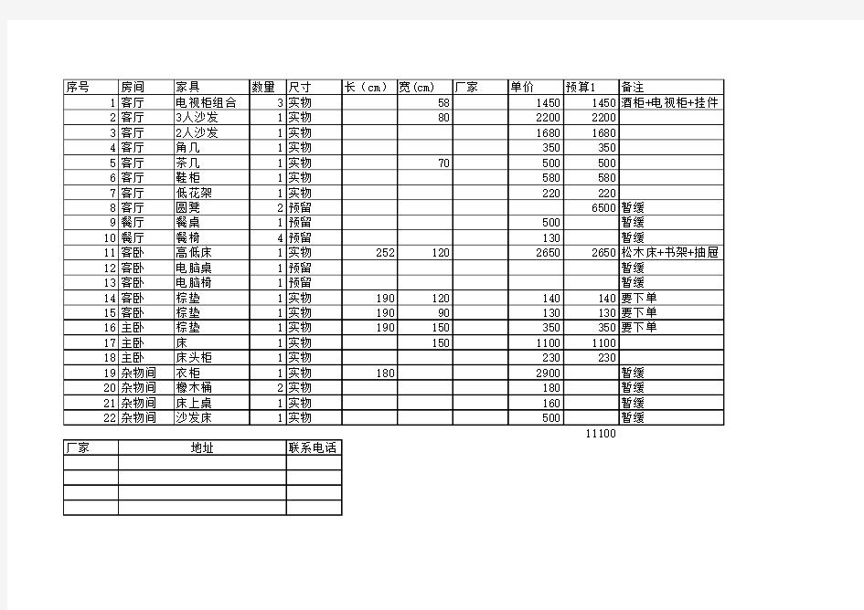 家居装修清单_家具家电