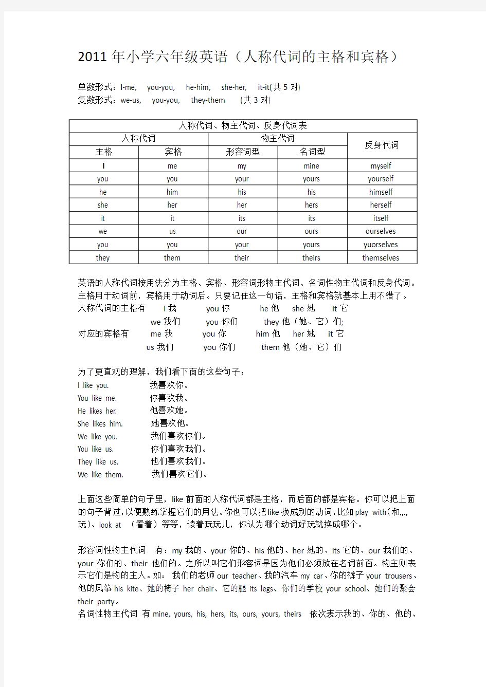 2012年小学六年级英语(人称代词的主格和宾格)