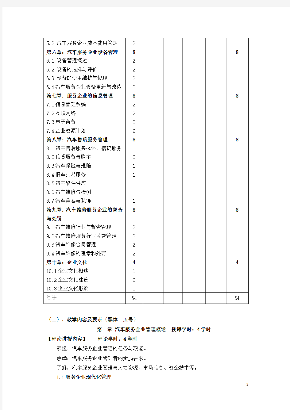 汽车售后服务与企业管理教学大纲