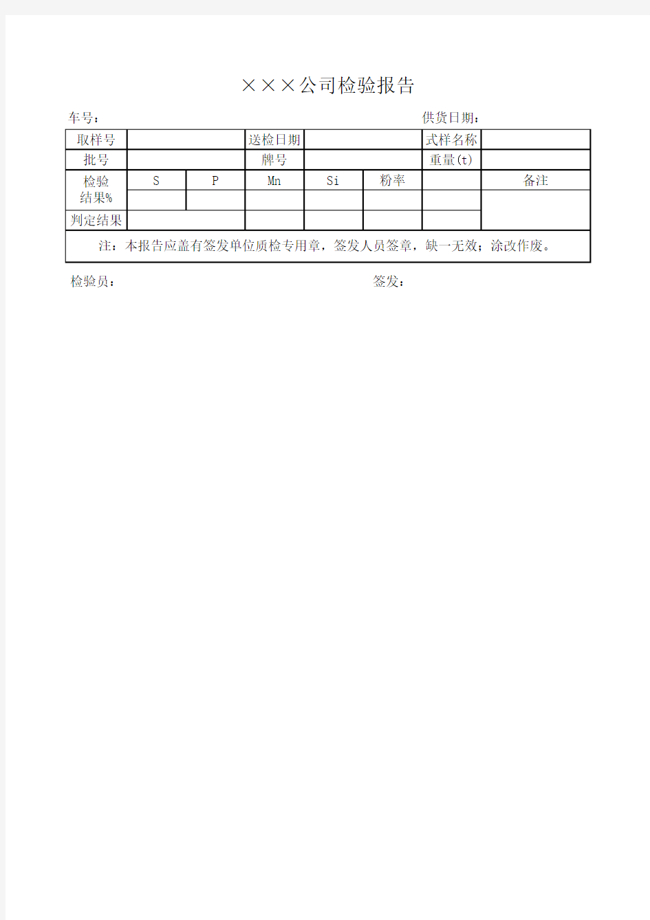 质检报告范本