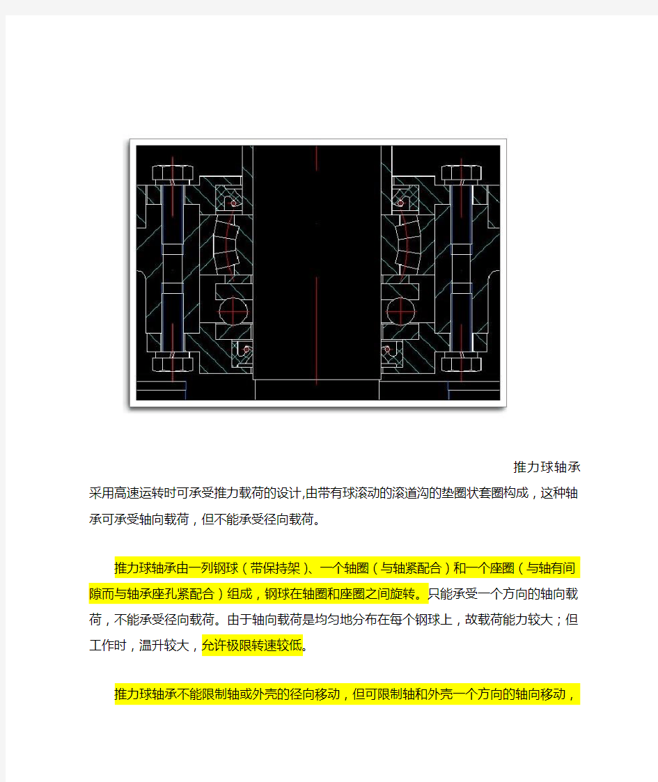 推力轴承安装