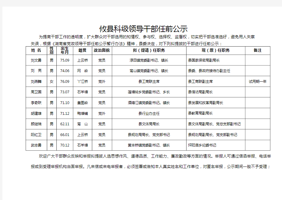 攸县科级领导干部任前公示