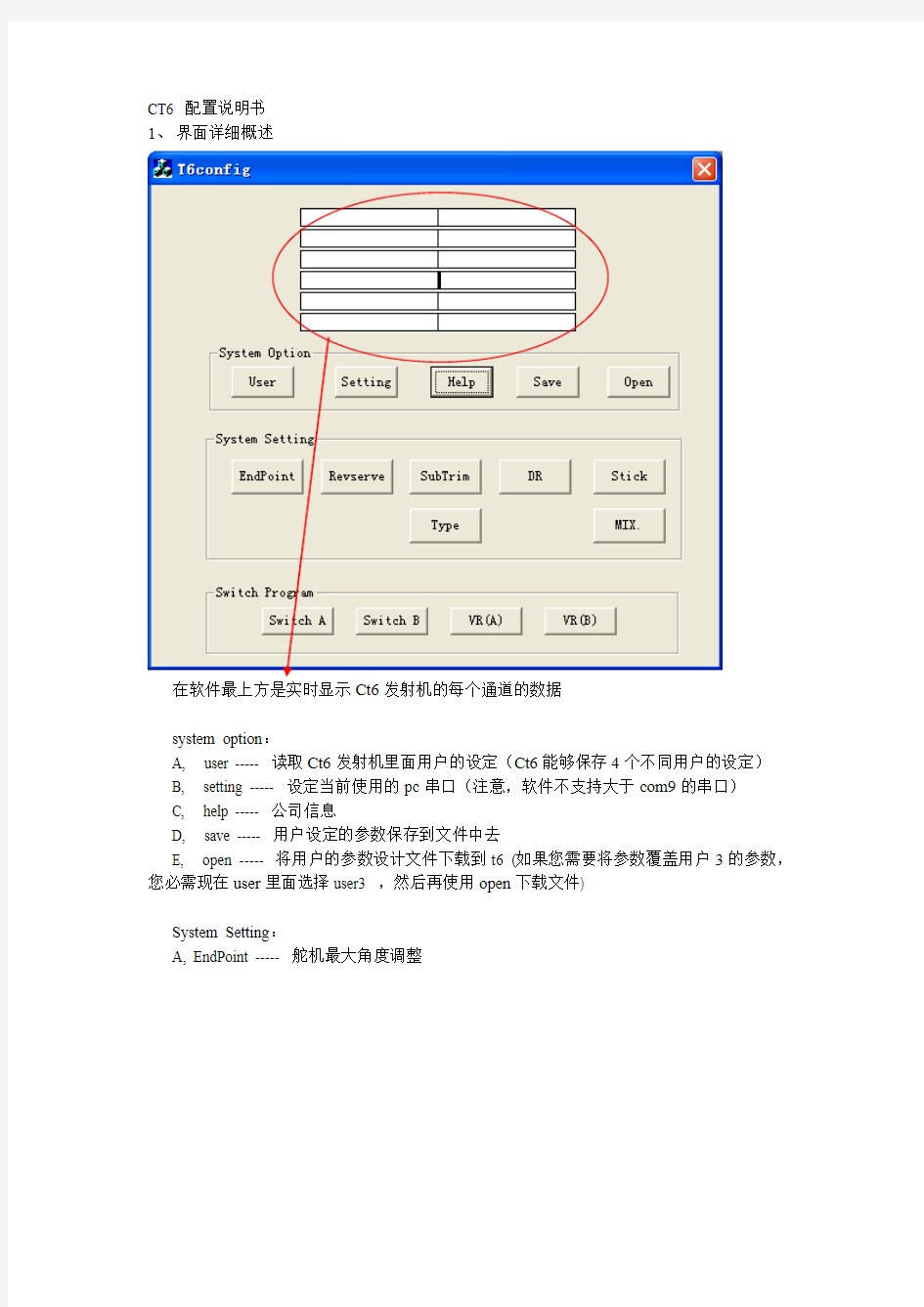 FS-CT6航模遥控器说明书