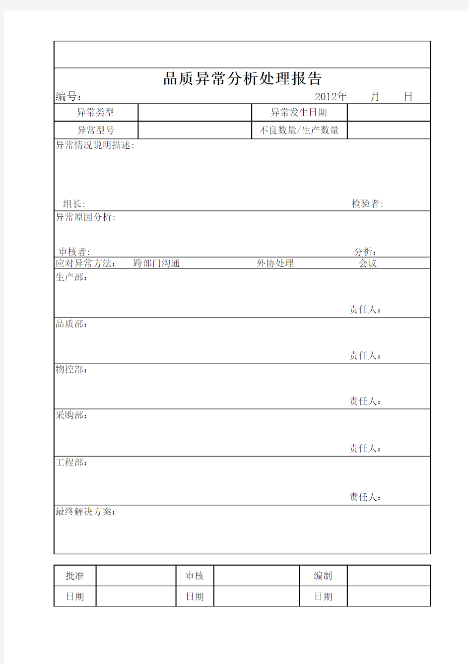 品质异常报告表格