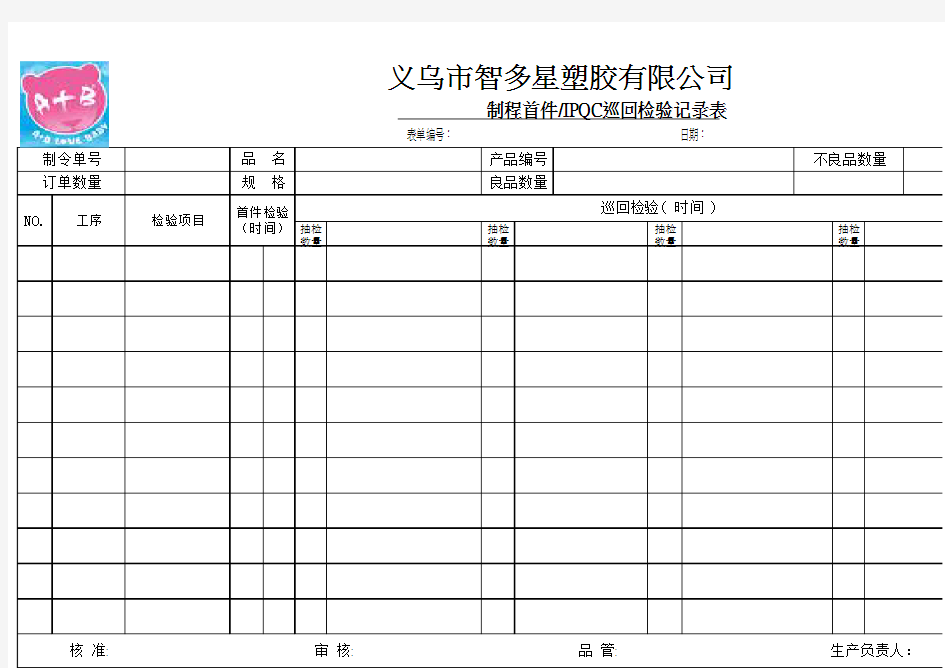 IPQC巡回检验记录表