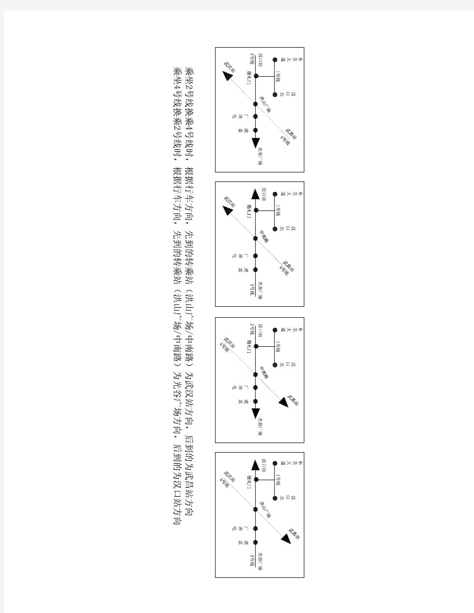 武汉地铁1-2-4地铁同站台换乘示意图