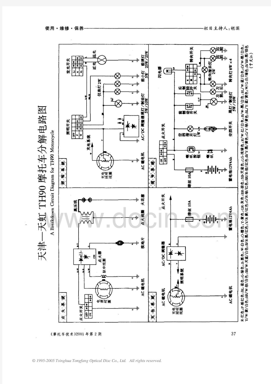 天津—天虹TH90摩托车分解电路图