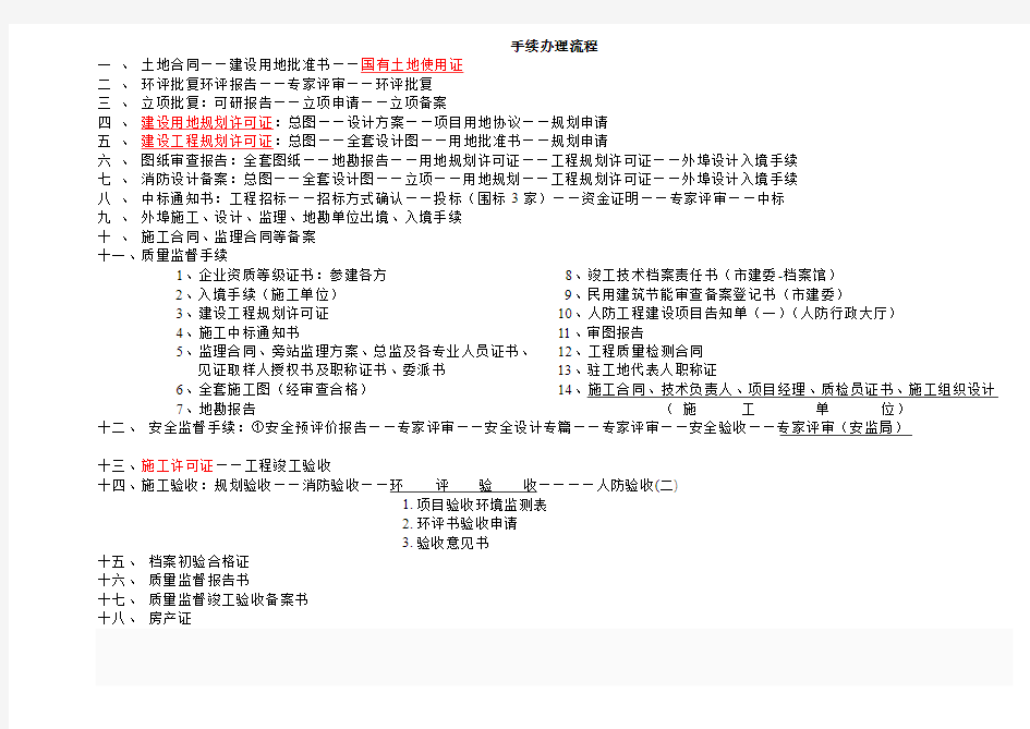 建筑手续与房地产开发五证办理所需材料