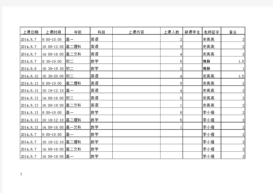 小班、一对一上课记录表Microsoft Excel 工作表