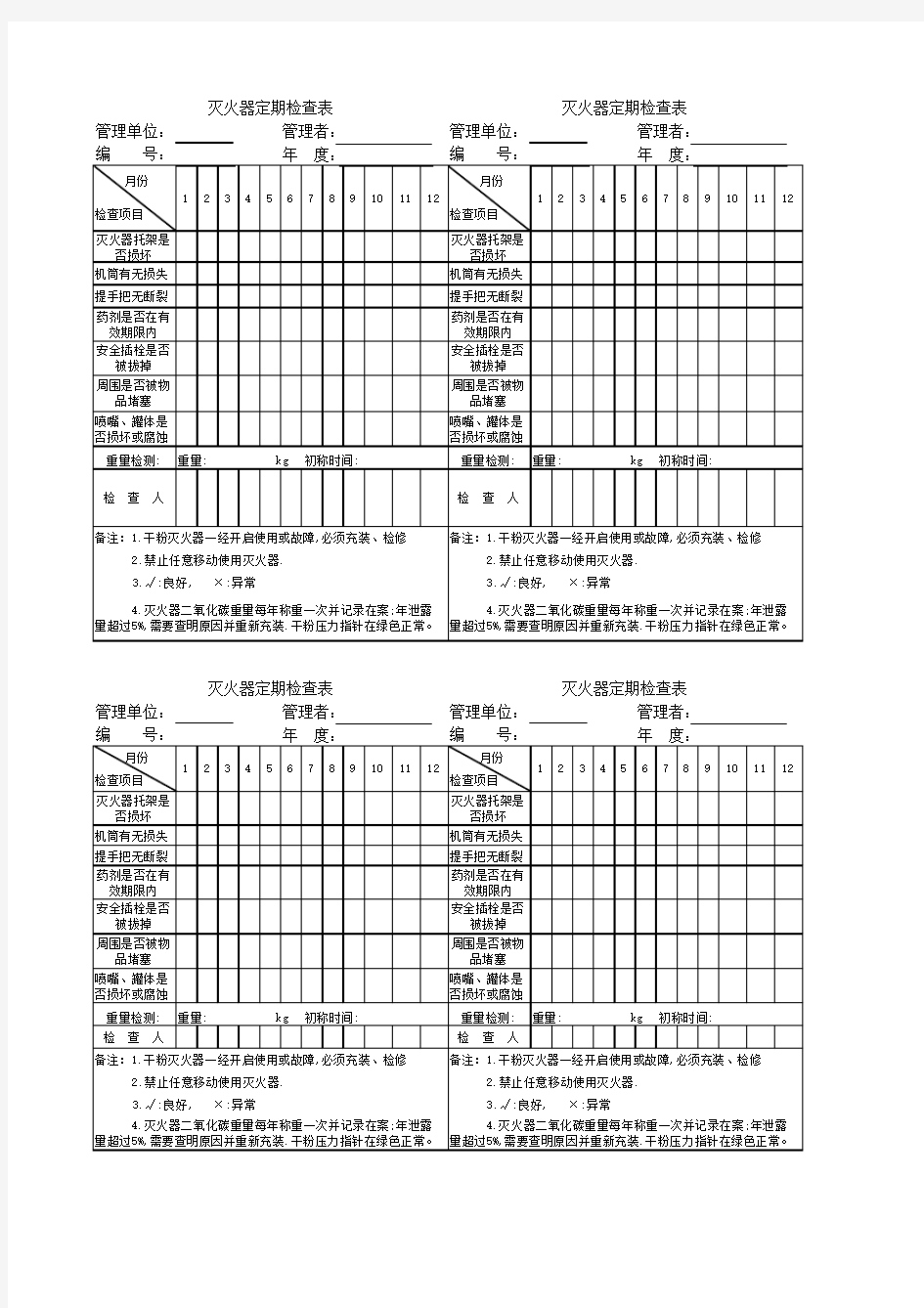 灭火器检查表