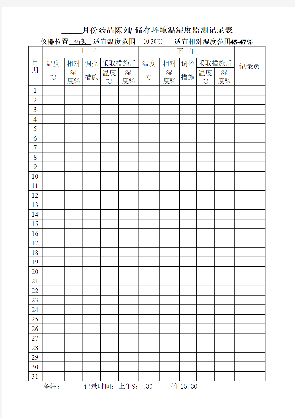 月份药品陈列储存环境温湿度监测记录表