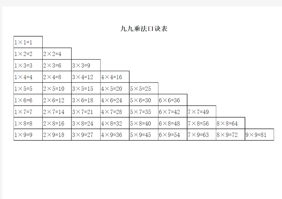 九九乘法口诀表(大小写打印版)