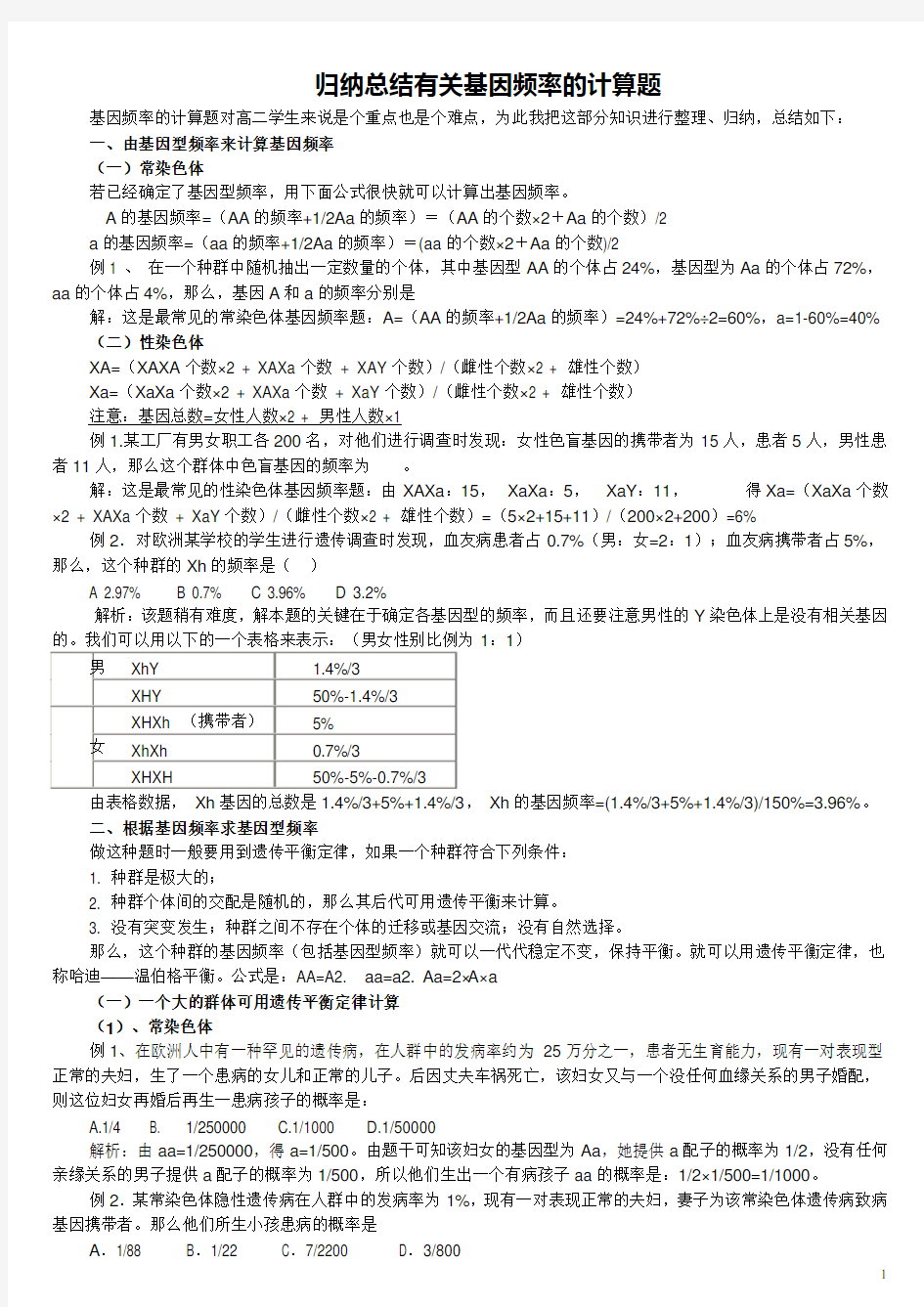 2015高考归纳总结20有关基因频率的计算题