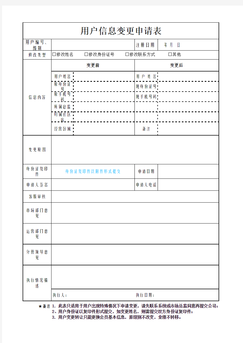 用户信息变更申请表