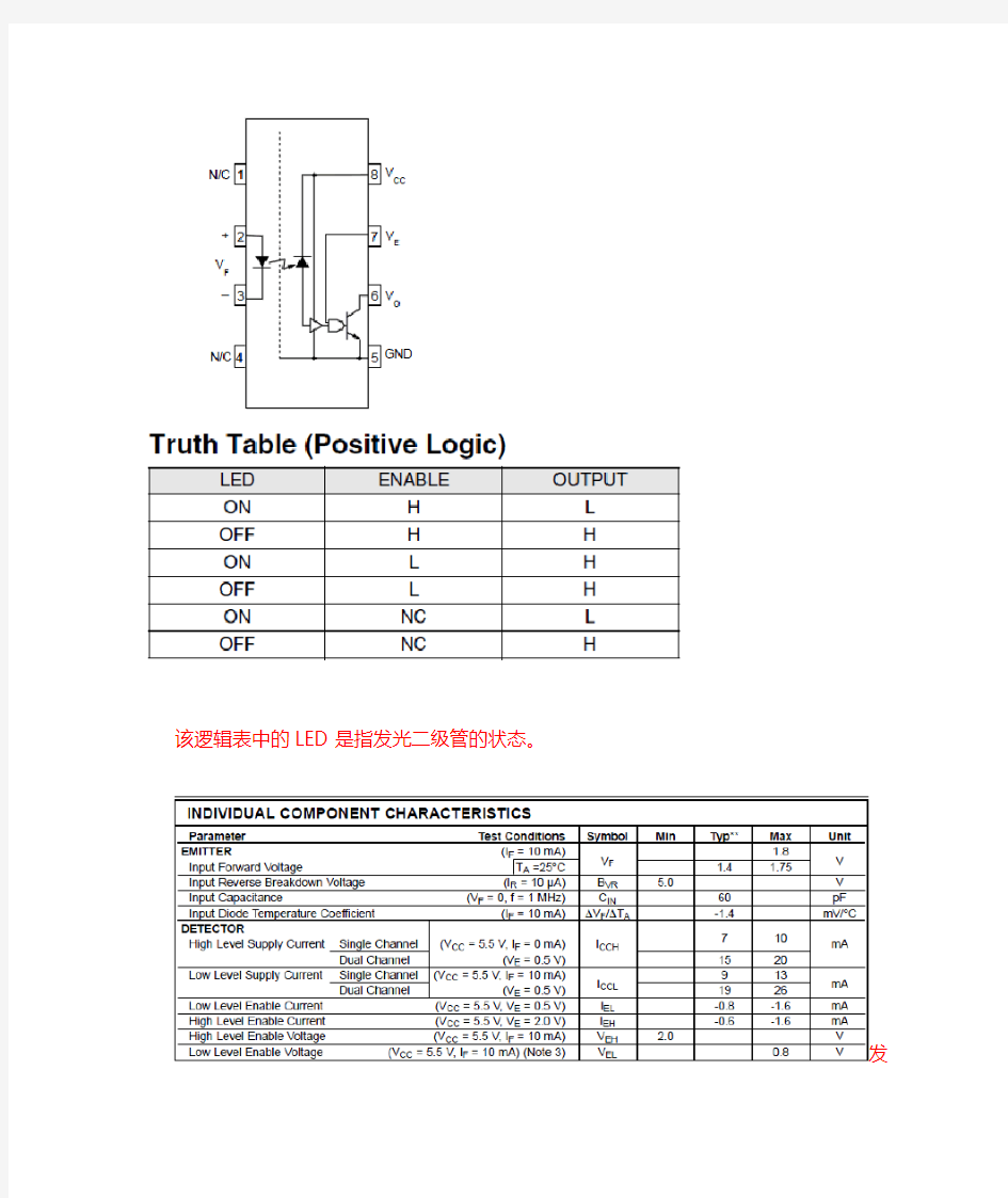 自己总结的光耦6N137使用方法