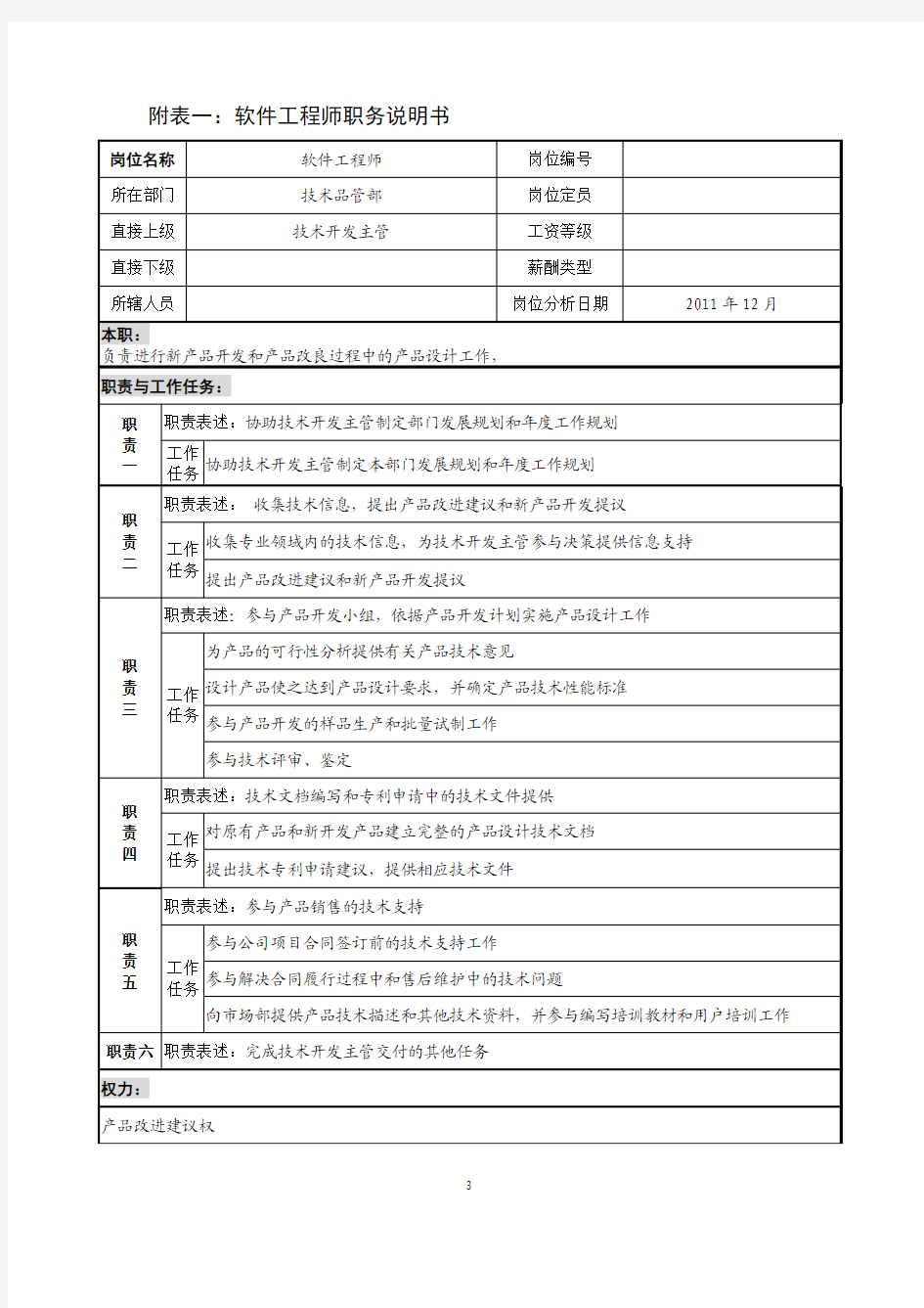 软件工程师职务说明书