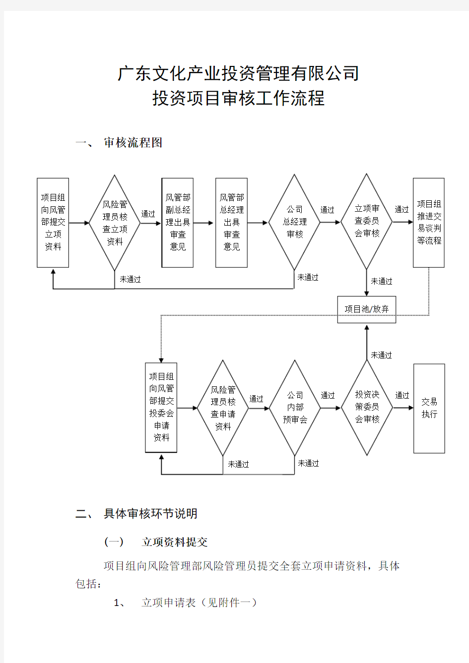 投资项目审核工作流程