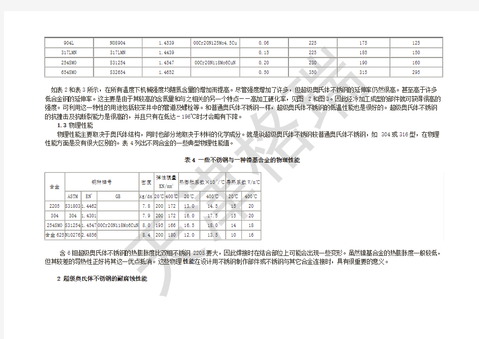 中国主要不锈钢牌号最新国家标准