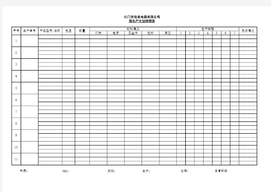 周生产计划排程表