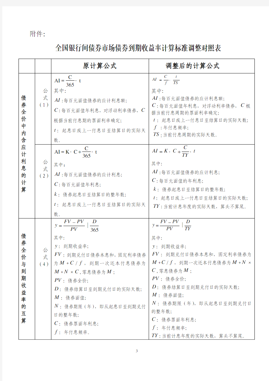 全国银行间债券市场债券到期收益率计算标准调整对照表