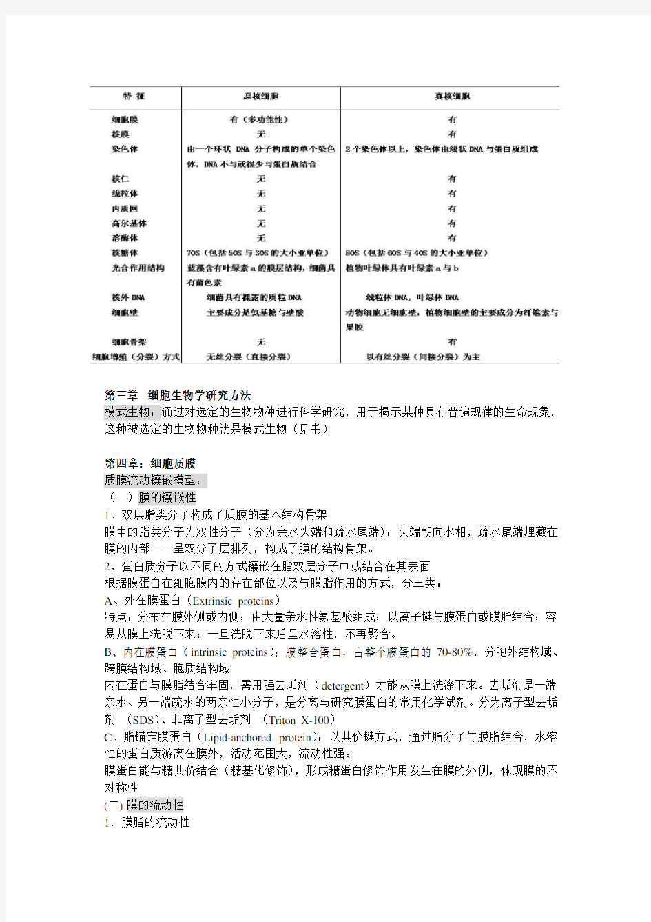 细胞生物学考试重点