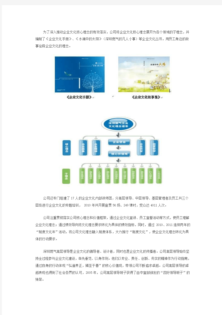 深圳市燃气集团股份有限公司案例