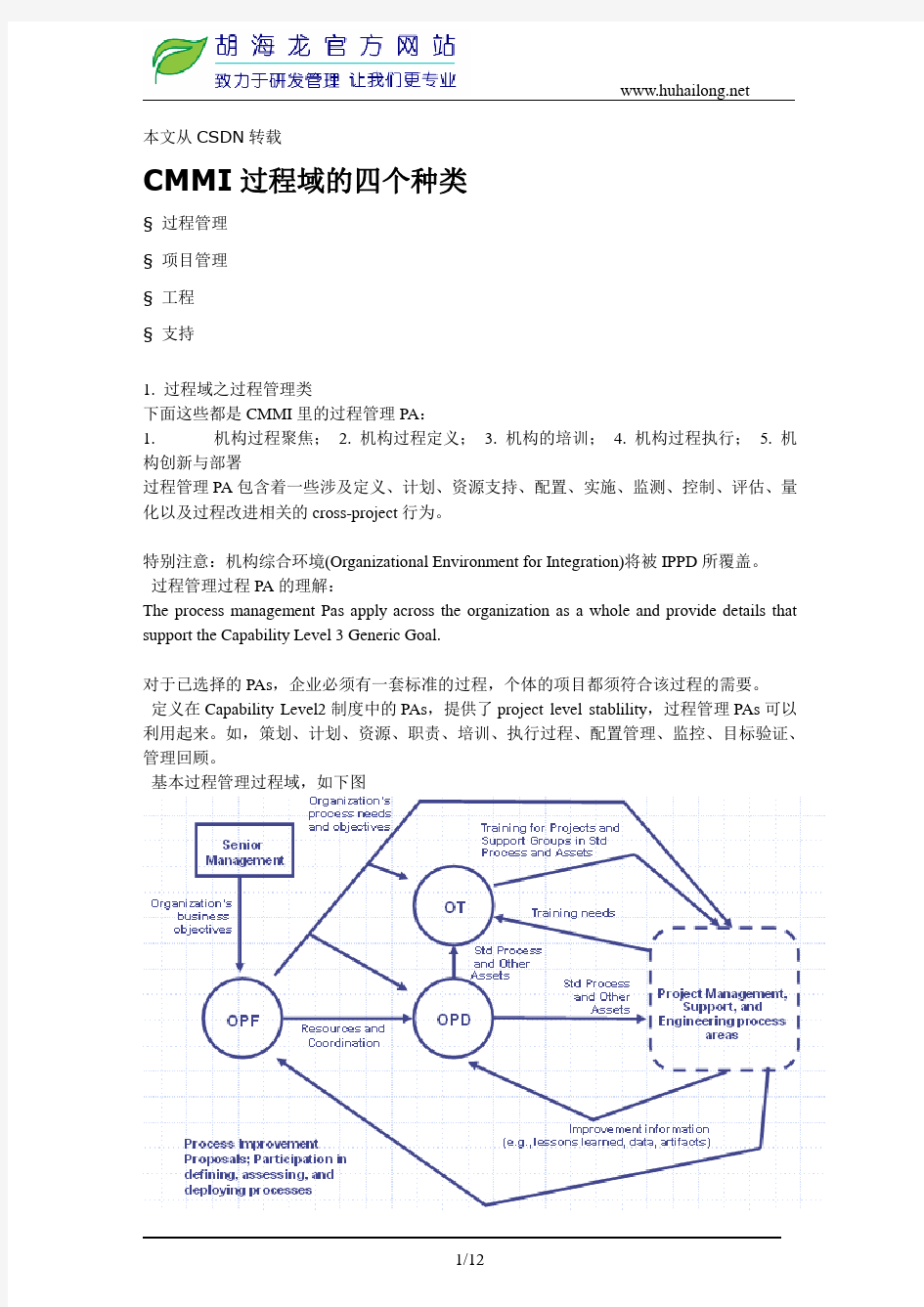 CMMI过程域的四个种类