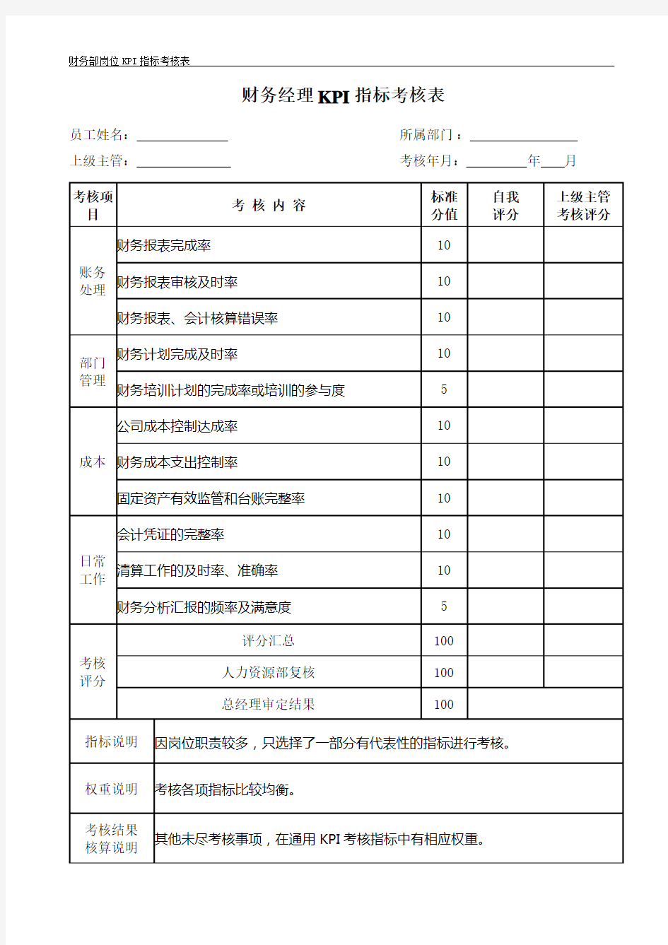 财务部各岗位KPI指标考核表