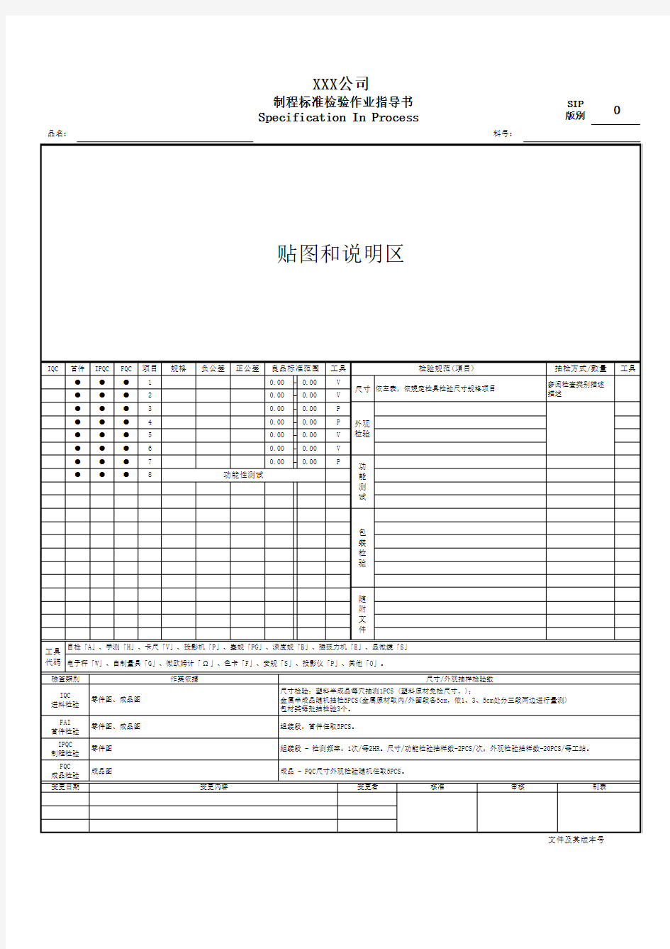 SIP---制程检验标准