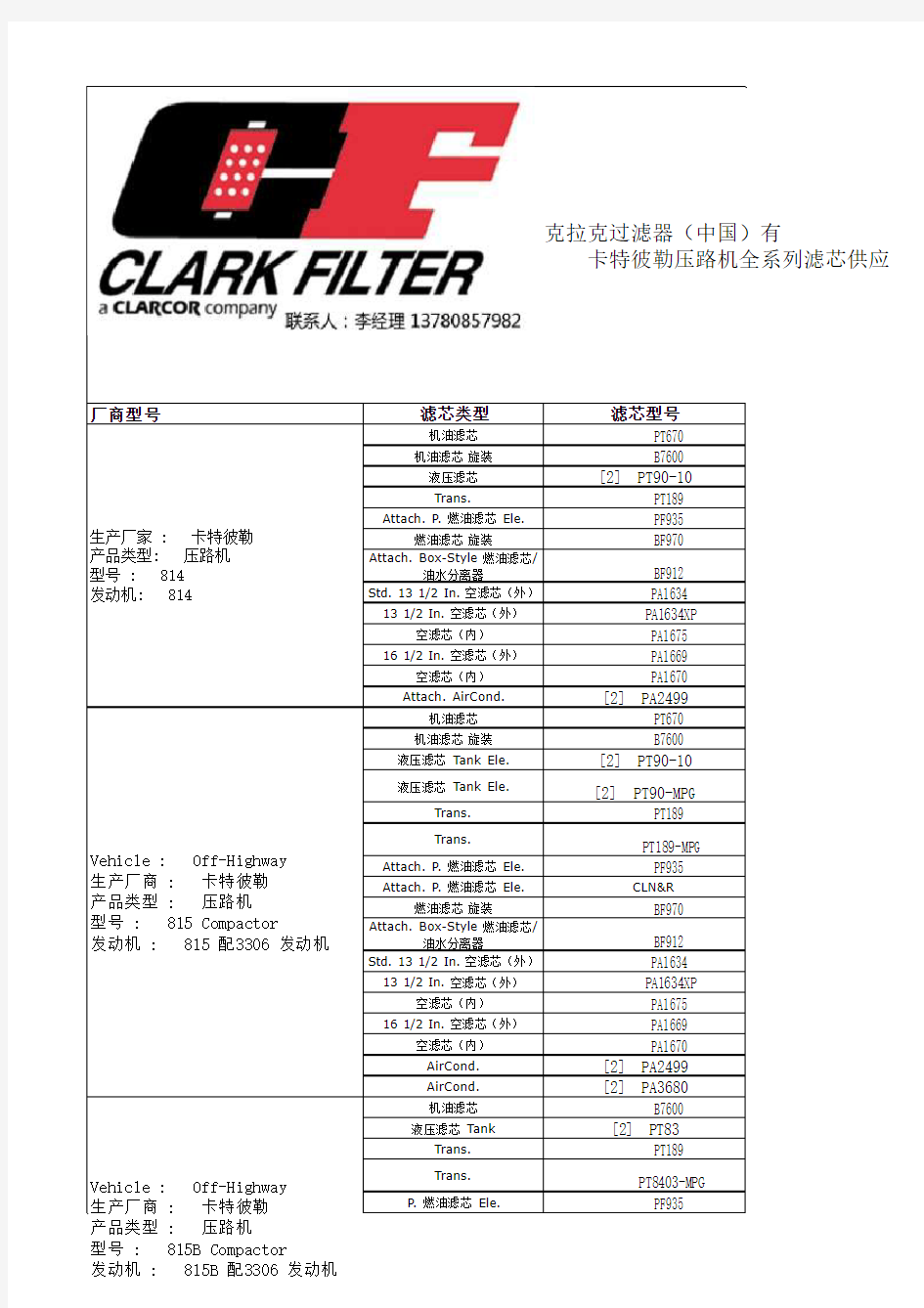 卡特彼勒压路机全系列滤芯供应